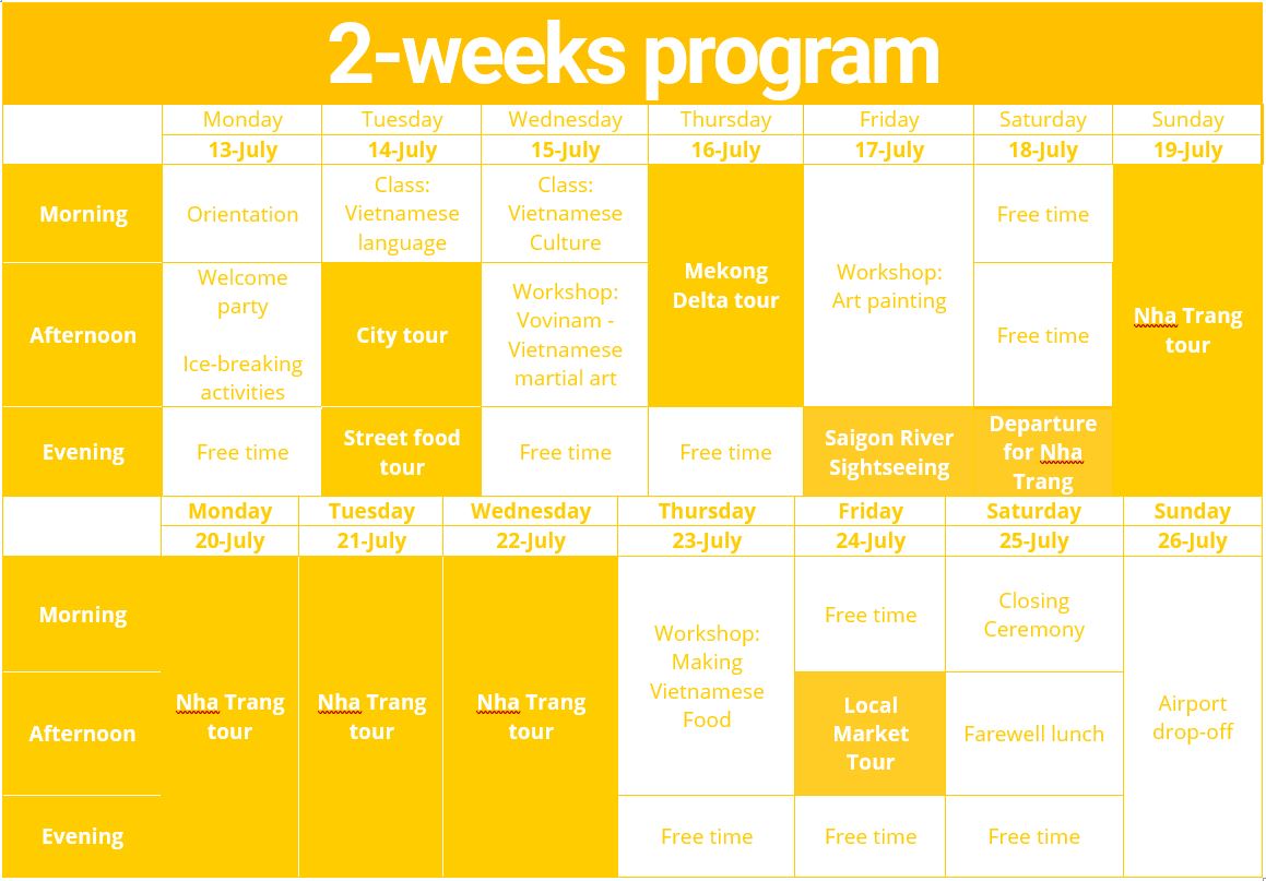 2 weeks program