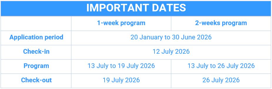 Important dates
