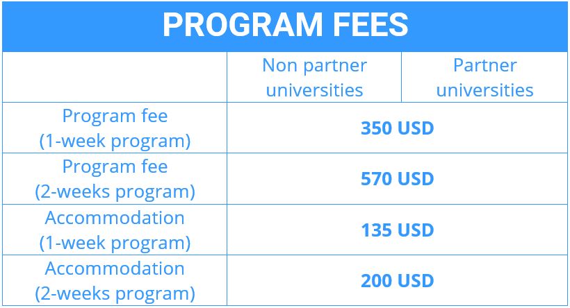 Program fees